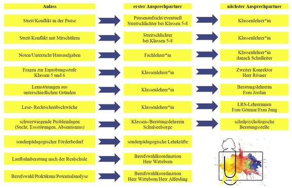 Beschwerdemanagement.jpg  